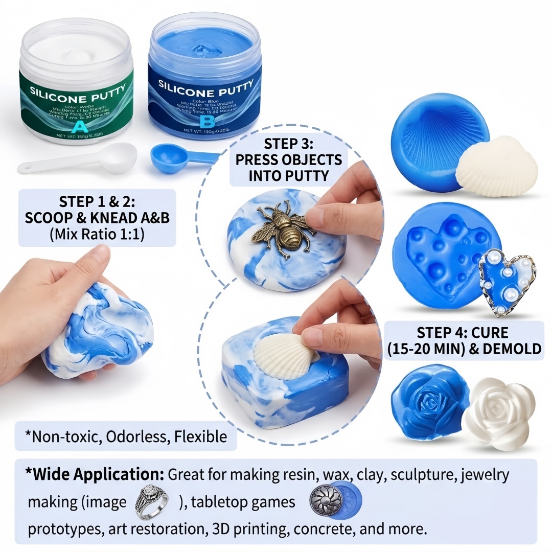 Silikonowe formy do odlewów, ł – Soap Making Store recenzja i cena