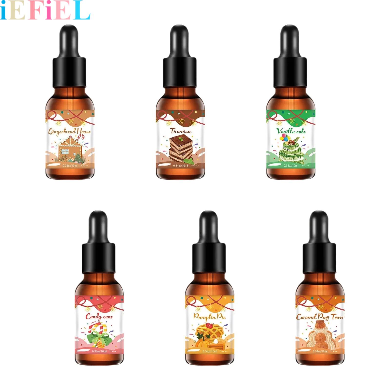Zestaw olejków zapachowych świ – Soap Making Fragrance Oil recenzja i cena
