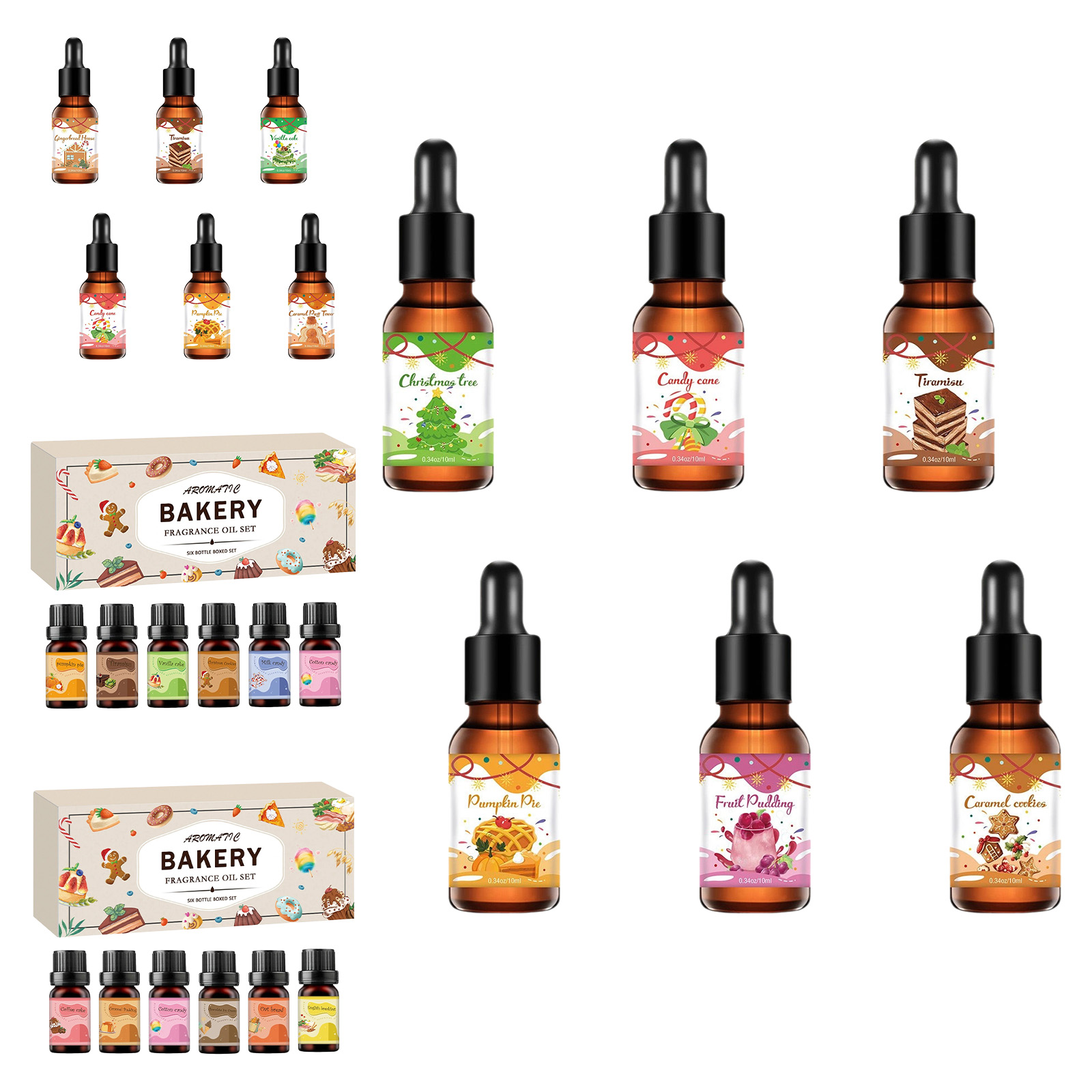 Zestaw olejków zapachowych świ – Soap Making Fragrance Oil recenzja i cena