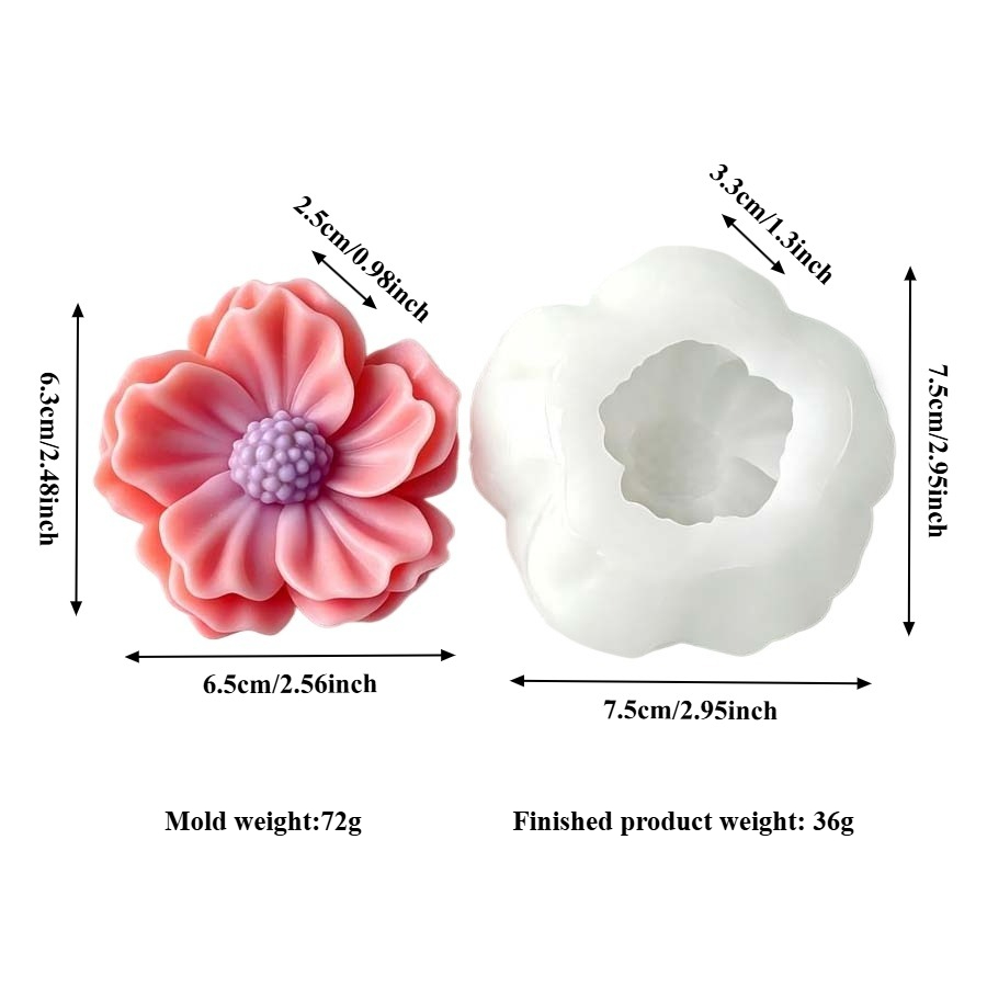 Forma silikonowa 3D w kształci – Soap Making Fragrance recenzja i cena