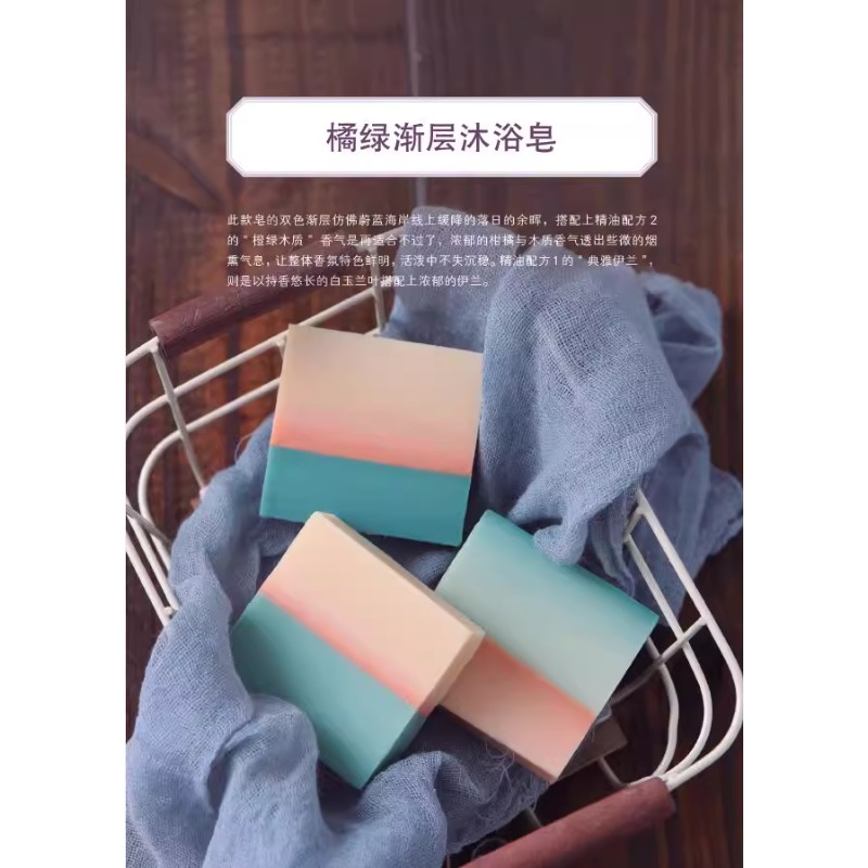 Książka o samodzielnym wyrobu  – Soap Making Recipes Free recenzja i cena